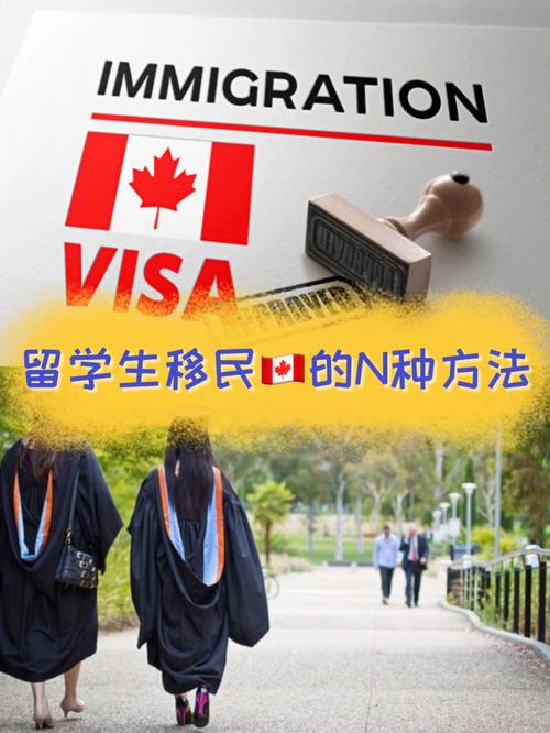 加拿大留学毕业后就可以移民吗？加拿大留学后移民 